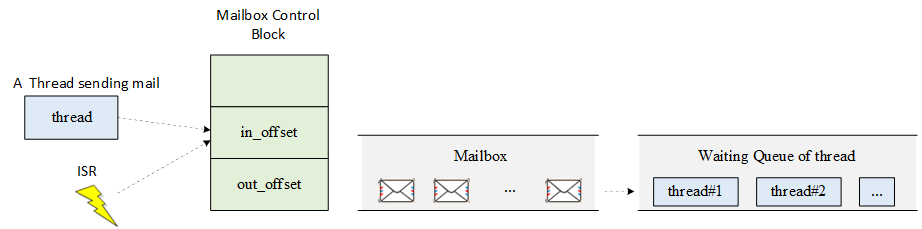 07mb_work.png