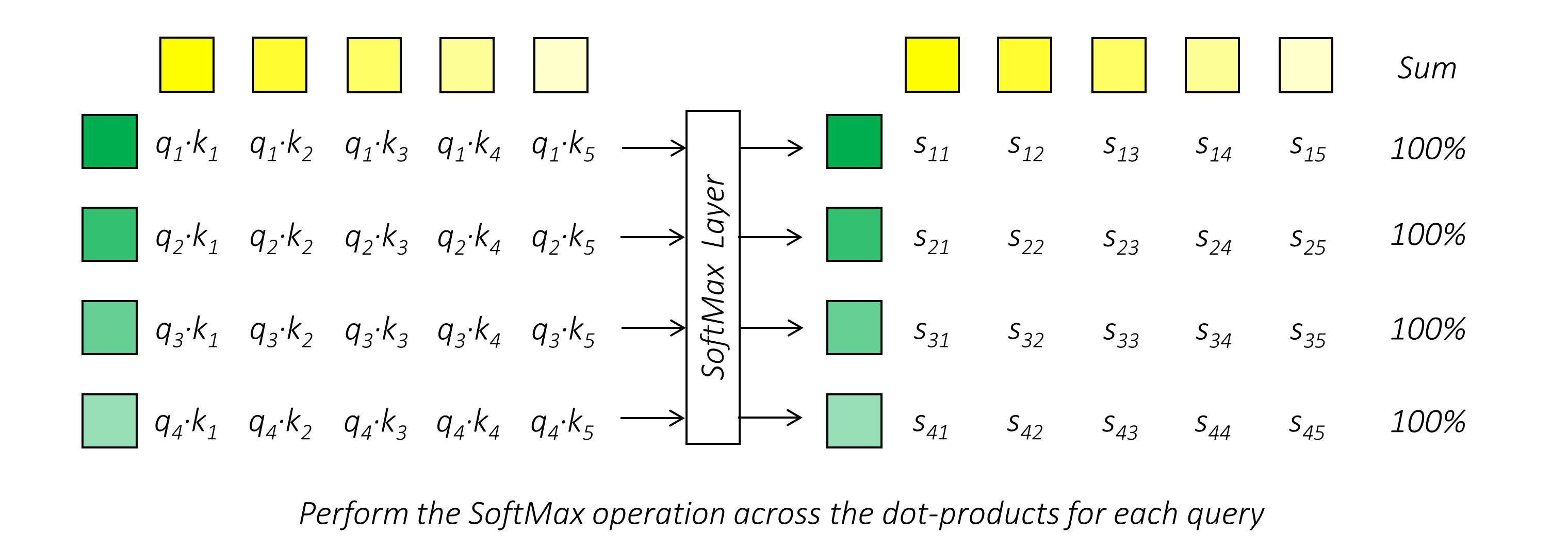 softmax.PNG